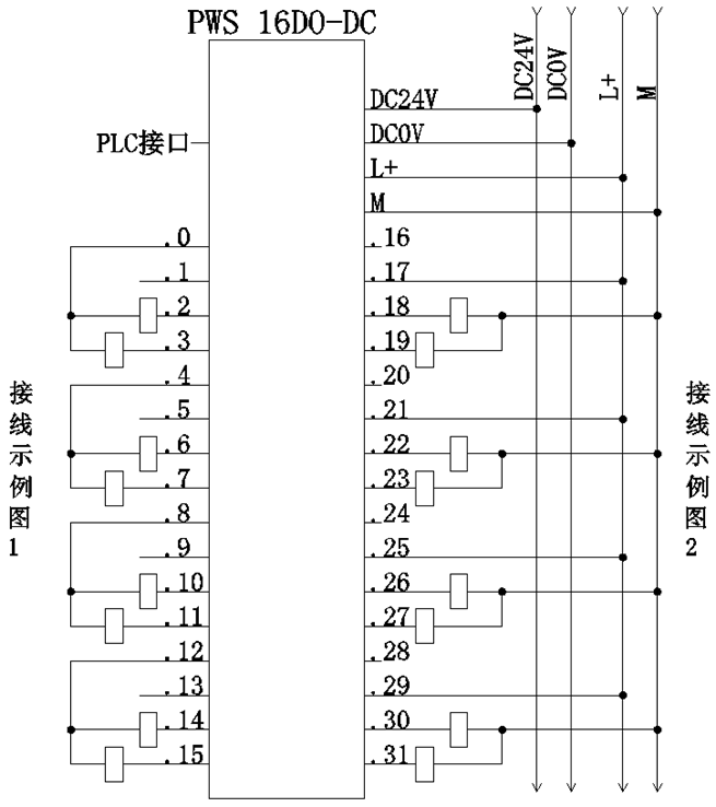快速接線模塊：PWS 16DO-DC 開(kāi)關(guān)量輸出